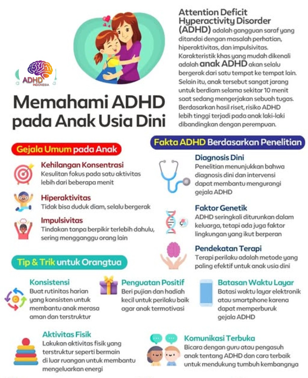 ADHD dan Potensi Bakat Anak yang Perlu Didukung di Kabupaten Tangerang