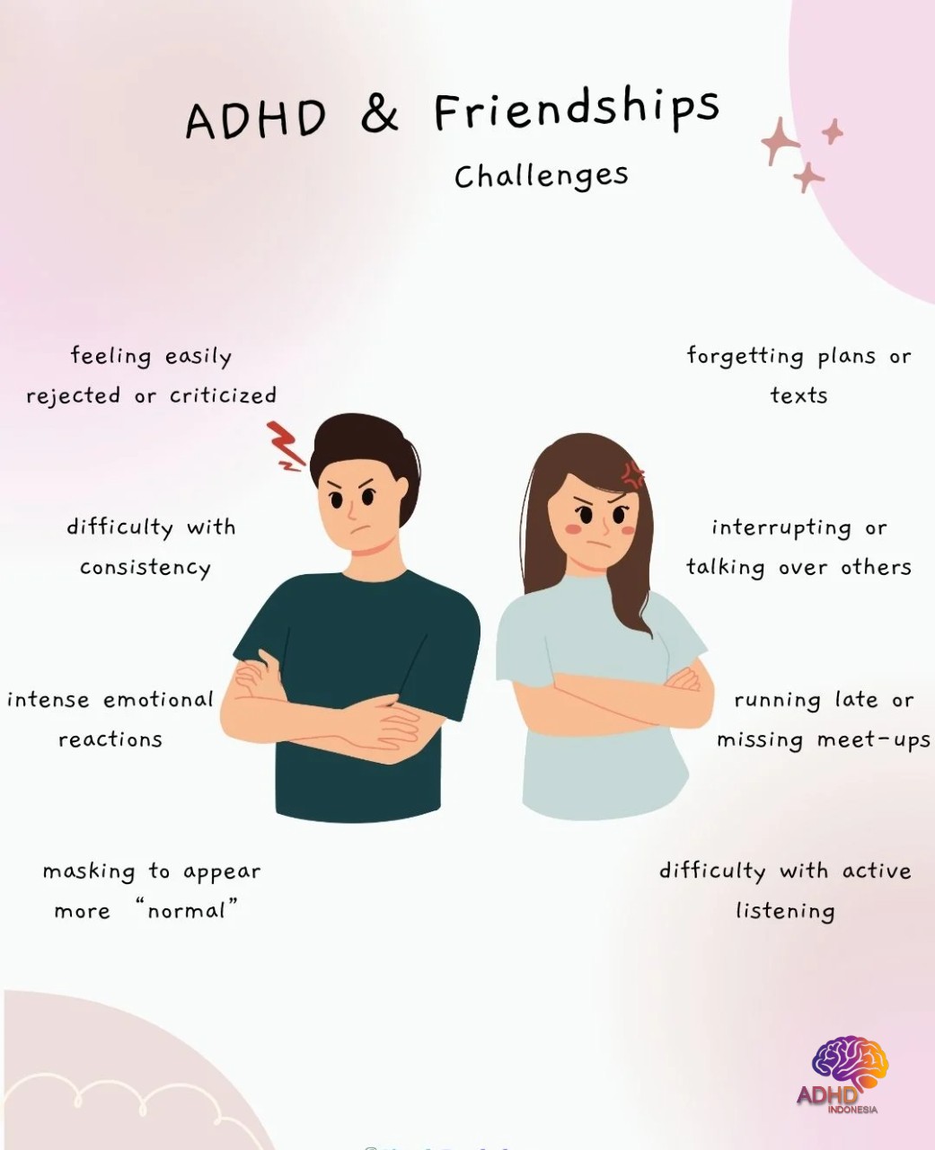 ADHD pada Anak Sekolah: Tantangan dan Pendampingan di Kabupaten Tangerang