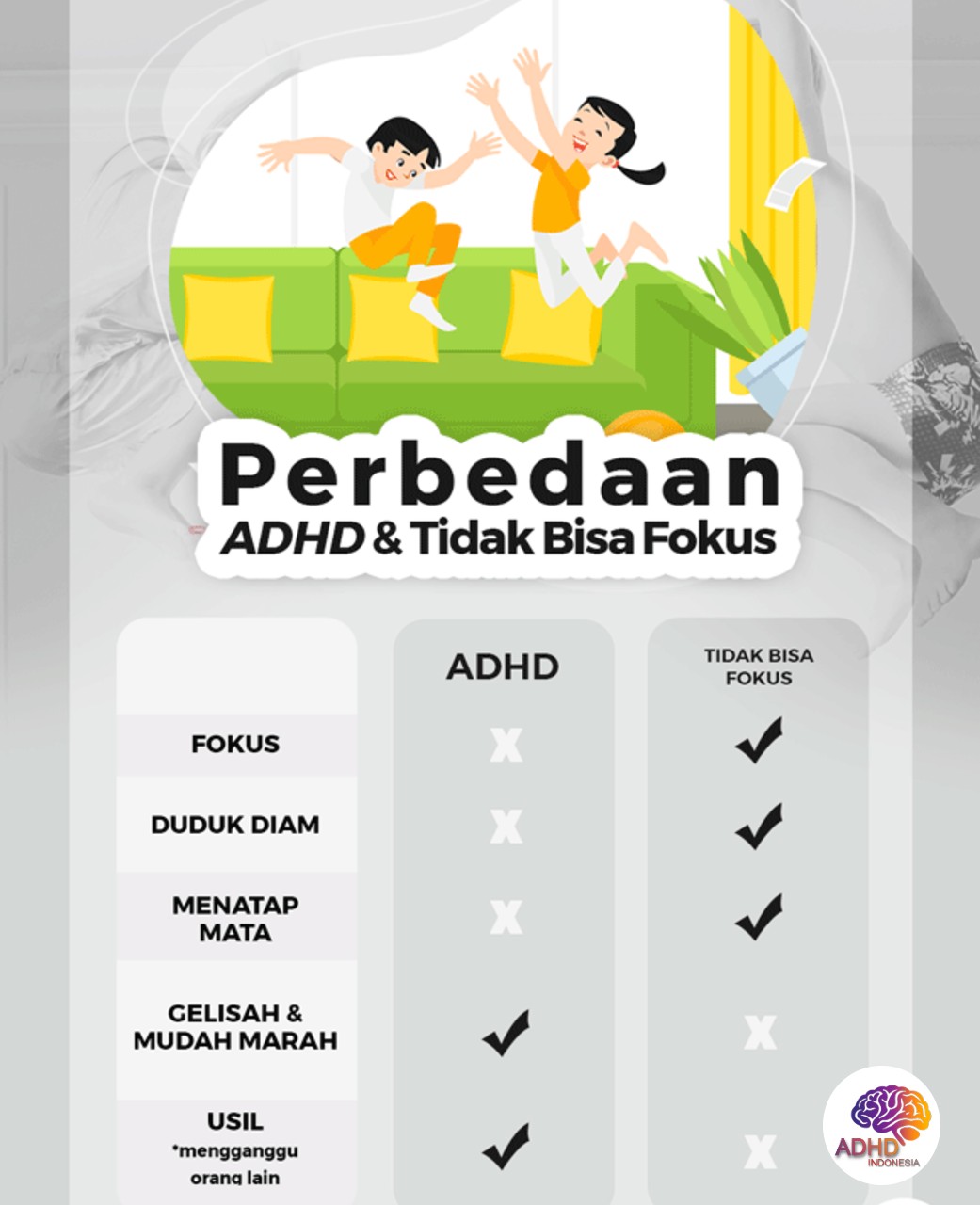 Apa Itu ADHD? Panduan Edukasi untuk Orang Tua di Kabupaten Tangerang