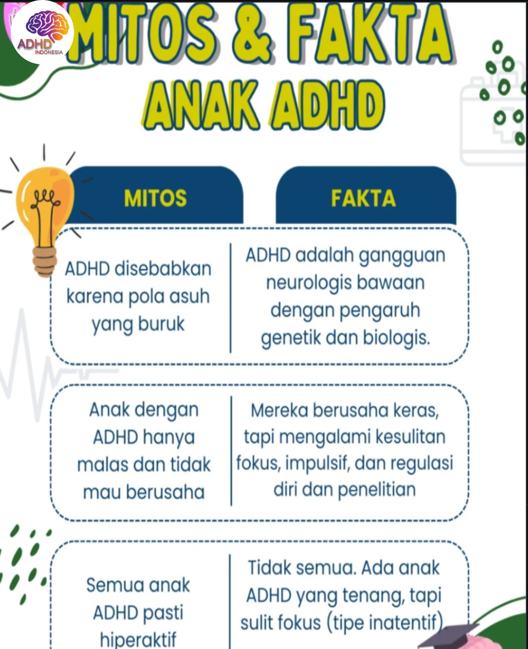 Mitos dan Fakta Seputar ADHD yang Beredar di Kabupaten Tangerang