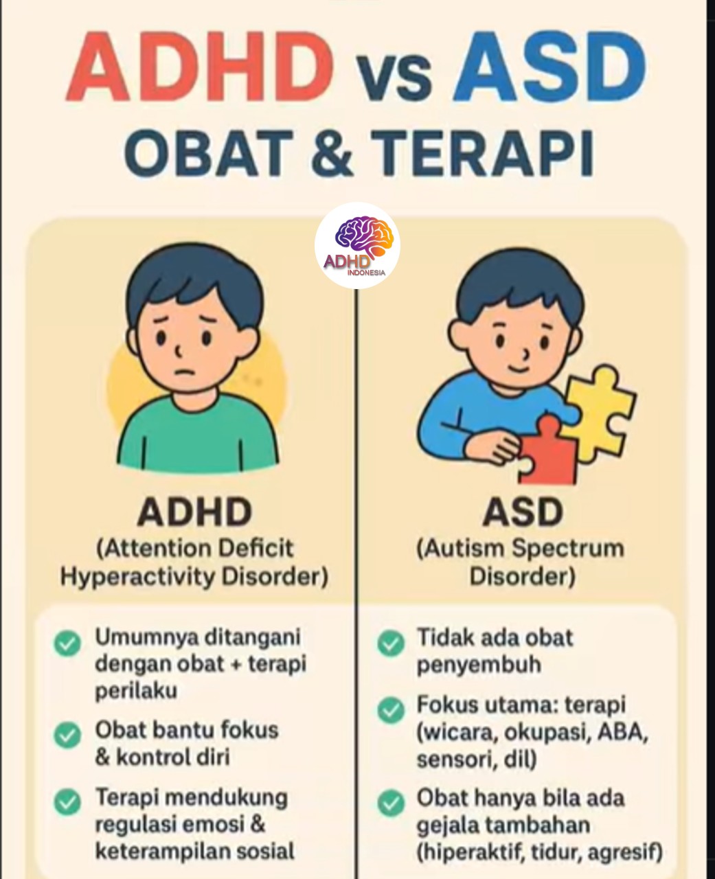 Terapi ADHD: Informasi Awal yang Perlu Diketahui Orang Tua di Kabupaten Tangerang